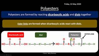 AQA 312 Polymers REVISION [upl. by Eleik]