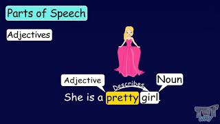 Parts Of Speech For Kids  English  Grade 3 amp 4  Tutway [upl. by Hanala]