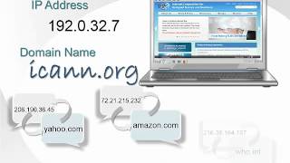 What Is a Domain Name [upl. by Elamaj332]