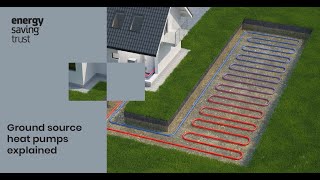 Ground Source Heat Pumps explained [upl. by Lemrahs]