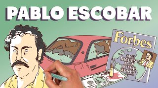 Pablo Escobar [upl. by Ellerehc793]