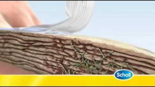 Scholl Fungal Nail Treatment [upl. by Yerrok]