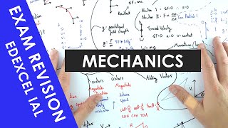 Edexcel IAL Mechanics  A Level Physics Revision [upl. by Honey127]