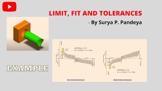 Limit Fit amp Tolerances  Numerical EXAMPLE 1 [upl. by Geirk]