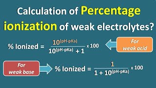 Calculation of percent ionized of weak electrolytes [upl. by Graff]