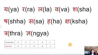 Hindi alphabets pronunciation of each Vowels and Consonants [upl. by Mandelbaum263]