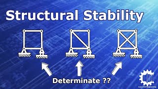 Structural Stability and Determinacy with Example Problems  Structural Analysis [upl. by Ykcub]