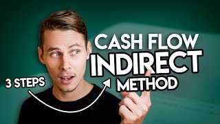 Prepare A Cash Flow Statement  Indirect Method [upl. by Annissa402]