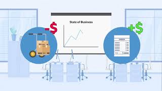 What is Cash Flow Analysis The Basics Explained [upl. by Adnale]