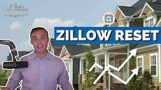 Zillow Days on Market Reset amp 101  Complete Guide  Real Estate Insider [upl. by Llemej371]