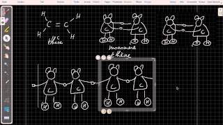 Polyaddition et polycondensation [upl. by Mitzie]