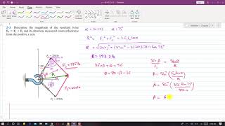 23 Statics Hibbeler 14th Edition Chapter 2  Engineers Academy [upl. by Silvano]