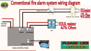 BASIC CONVENTIONAL FIRE ALARM WIRING DIAGRAM [upl. by Haissi]