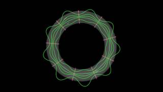 Magnetic Field in a Toroidal Solenoid [upl. by Suiraj389]