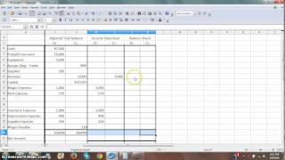 Worksheet 3  Income Statement and Balance Sheet Columns [upl. by Wald]