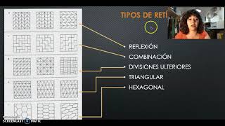 ESTRUCTURA RETÍCULAS EN DISEÑO [upl. by Norford]