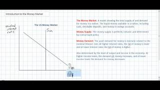 Monetary Policy Introduction to the Money Market [upl. by Ikila]