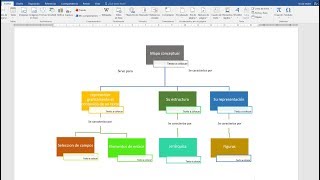 Como hacer un mapa conceptual en Word 2023 [upl. by Bannon]