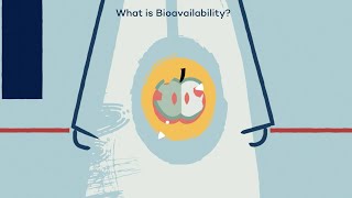 What is Bioavailability [upl. by Oahc498]