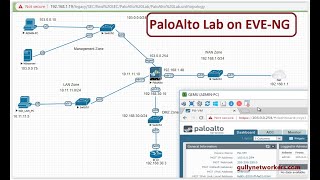 PaloAlto  Start and Configure PaloA lto Network Topology [upl. by Annij]