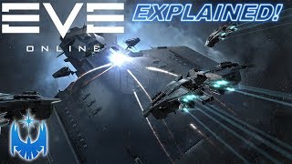 Eve Online Explained in Five Minutes [upl. by Eyahc]