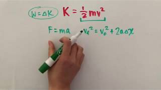 Deriving the Linear Kinetic Energy Equation [upl. by Varuag]