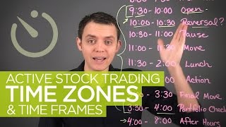 Active Stock Trading Time Zones amp Hours [upl. by Aneekahs]