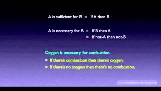 Propositional Logic Necessary and Sufficient [upl. by Fillbert]