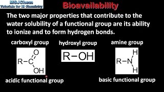 D1 Bioavailability SL [upl. by Sherr]