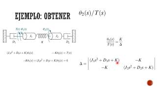 FDTs Sistemas Mecánicos Rotacionales Transfer Function of Rotational mechanisms [upl. by Sharyl]