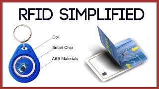 How RFID Works and How to Design RFID Chips [upl. by Gifford]