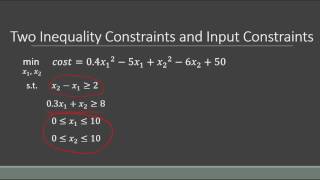 Overview of Quadratic Programming QP [upl. by Ellord365]