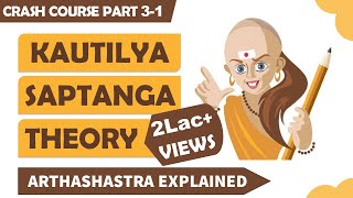 Kautilya Arthashastra  Saptanga Theory  Indian Political Thought  Crash Course 31  Hindi [upl. by Shotton]