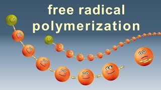 Free radical polymerization Animation IQOGCSIC [upl. by Allenrad]