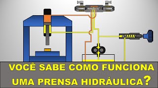 PRENSA HIDRÁULICA  Como Funciona [upl. by Janessa]