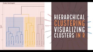 Visualizing clusters in R  Hierarchical clustering [upl. by Frum]