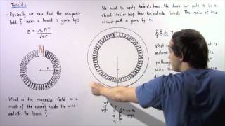 Magnetic Field Outside a Toroid [upl. by Llorre]