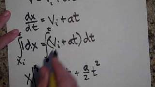 Deriving Kinematics Equations Using Calculus [upl. by Edieh21]