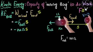 Kinetic energy derivation  Work amp Energy  Physics  Khan Academy [upl. by Trubow]