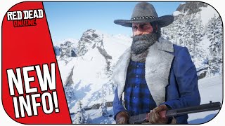 Red Dead Redemption 2  Combat amp Open World Free Roam Gameplay [upl. by Latsyrhk657]