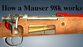 How a Mauser 98k works [upl. by Geraldina]