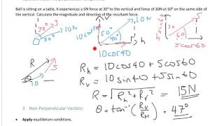 A Level Physics Mechanics Forces in Equilibrium [upl. by Bunde]