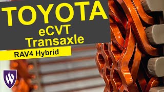 Understanding the Toyota RAV4 Hybrid [upl. by Marolda157]