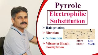 Pyrrole Electrophilic Substitution Reactions Lecture 1 [upl. by Naz191]