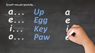 Te Reo Māori for Beginners  Pronunciation 1 [upl. by Boone903]