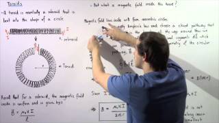 Magnetic Field Inside Toroids [upl. by Nahtanoj]