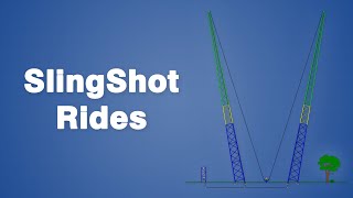 How SlingShot Rides Work [upl. by Yesrod281]