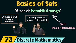 Set Theory Basics of Sets [upl. by Ahsote]