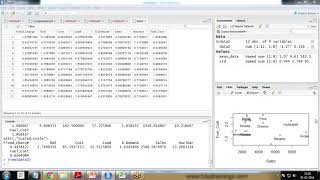 How to Build Dendrogram Chart in R [upl. by Aiuqcaj2]