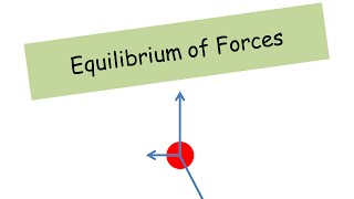 Equilibrium of Forces  A level Physics [upl. by Olimreh]